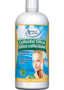 Colloidal Silica (Mint) - 500ml