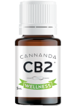 CB2 Wellness Blend - 5ml