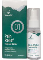 Pain Relief Topical Spray - 30ml