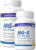 View Naturopathic Labs Multi Magnesium 110mg 8 Forms 240 + 60 Caps FREE